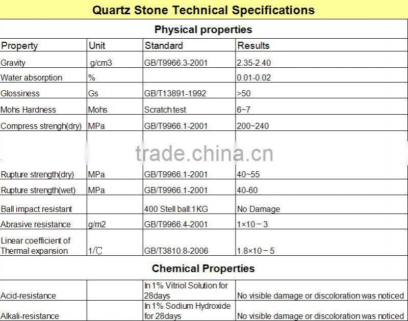 bathroom counter top/quartz table tops/solid surface quartz counter tops