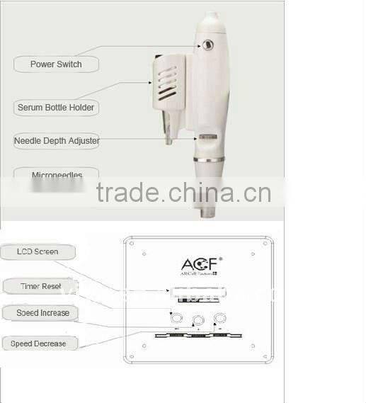 Mts Microneedle Dermaroller Equipment