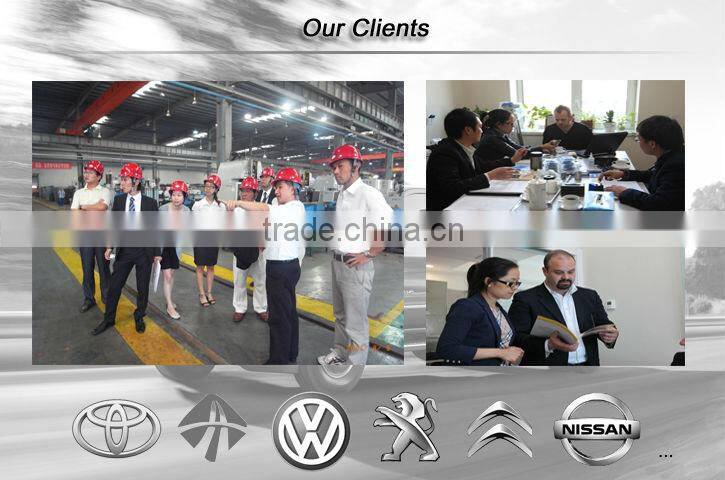 HC, CO, CO2, O2, NOx Gas Analyzers