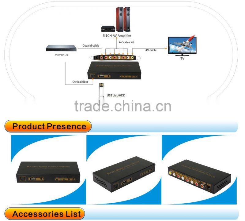 digital to 5.1 analog audio decoder