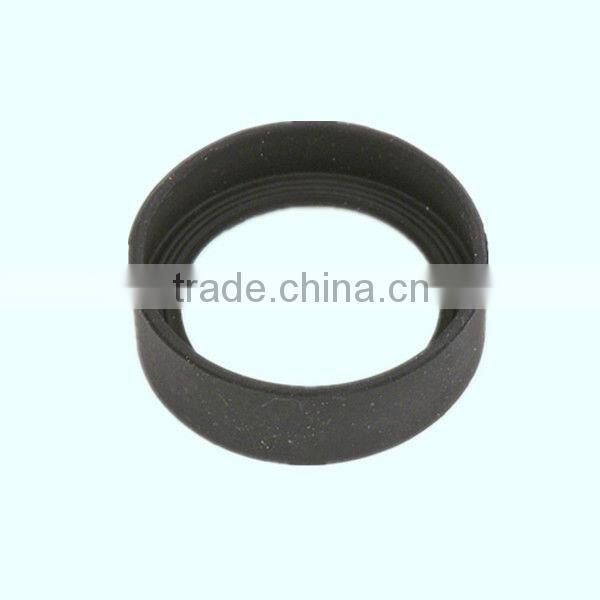 Rubber cover eyeshield grooved round cap