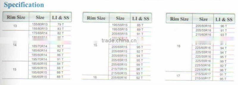 Triangle Brand Winter Tires TR777