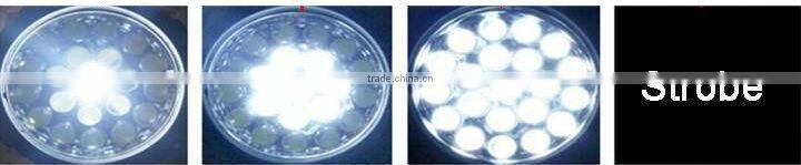 Goread 4 mode 21 LED cheap High power headlamp led hunting lights