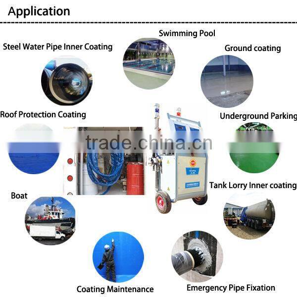 2016 NEW CE Mark Polyurethane Resin