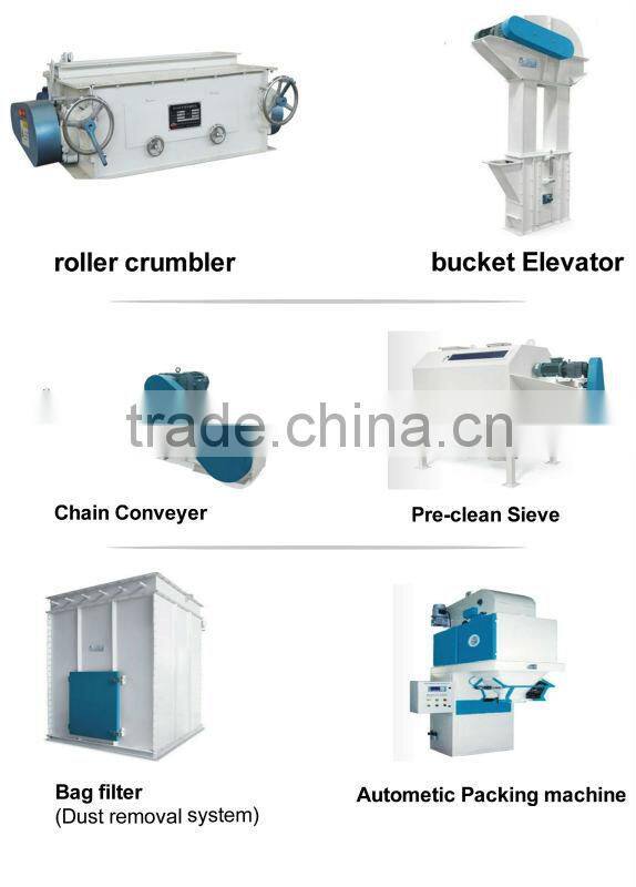 Corn hammer mill animals feed ginder