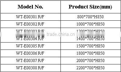 Laboratory Furniture Workbench