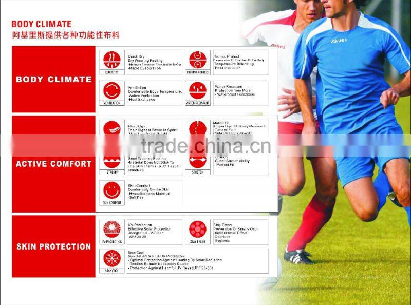 Custom cycling jerseys/uniform no minimum