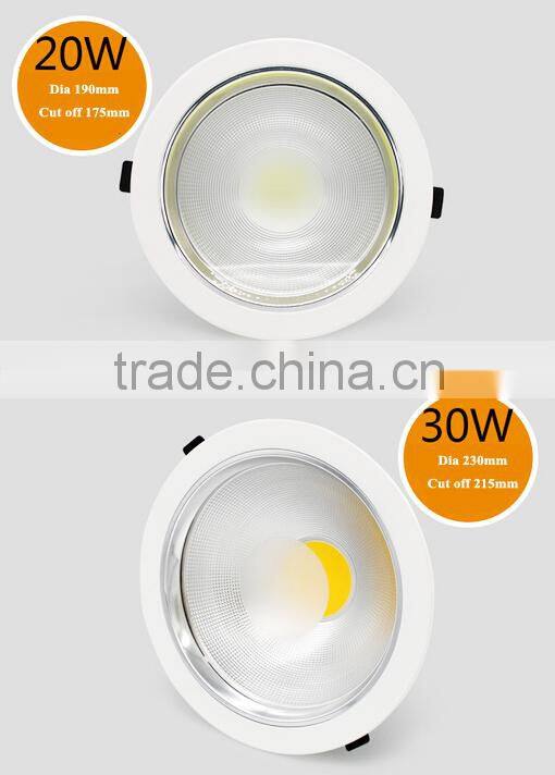 Commercial Led spotlight