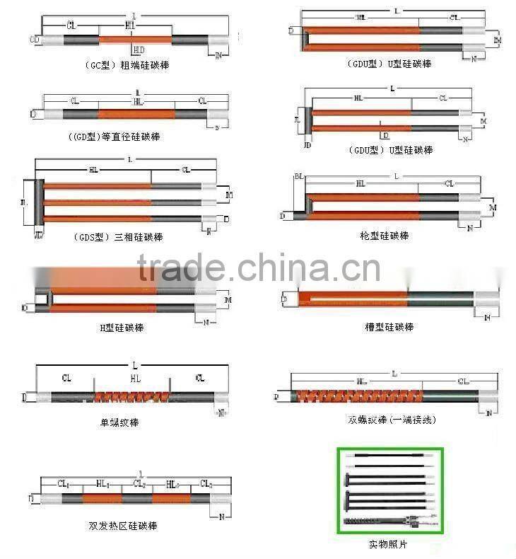 w SiC rod/silicon carbide heating element