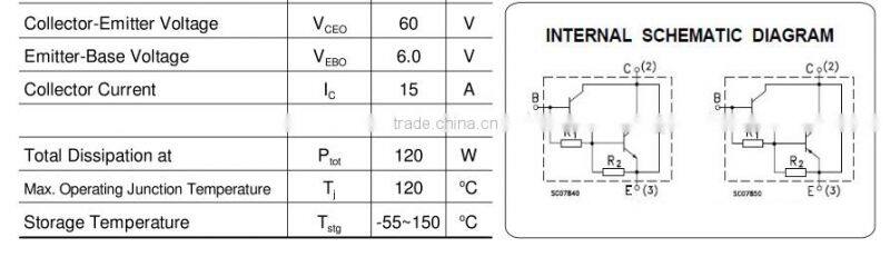 rf power transistor