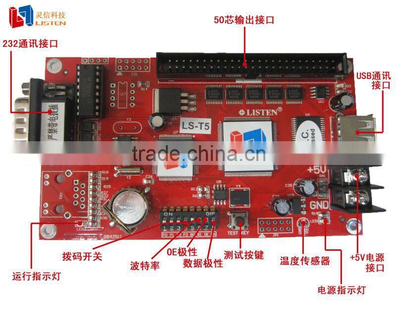 LS-T1 Hot Selling LED Controller Card for P10/P16/P20 Single or Double Color Module display controlller card system