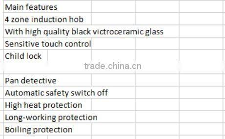 Build-in Type & Touching Switch Induction cooker with 4 Burners w/ GS/CE/RoHs/ERP/REACH/CB/CCC Certificate