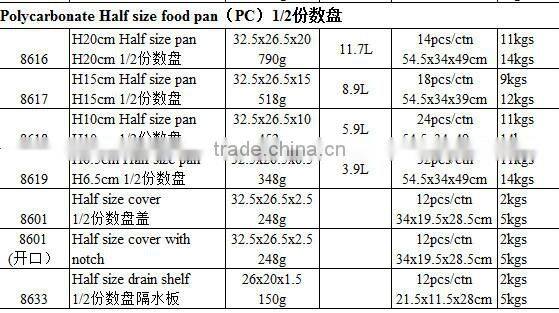 Best Seller Polycarbonate 1/2 Food pan Height 15cm 8617