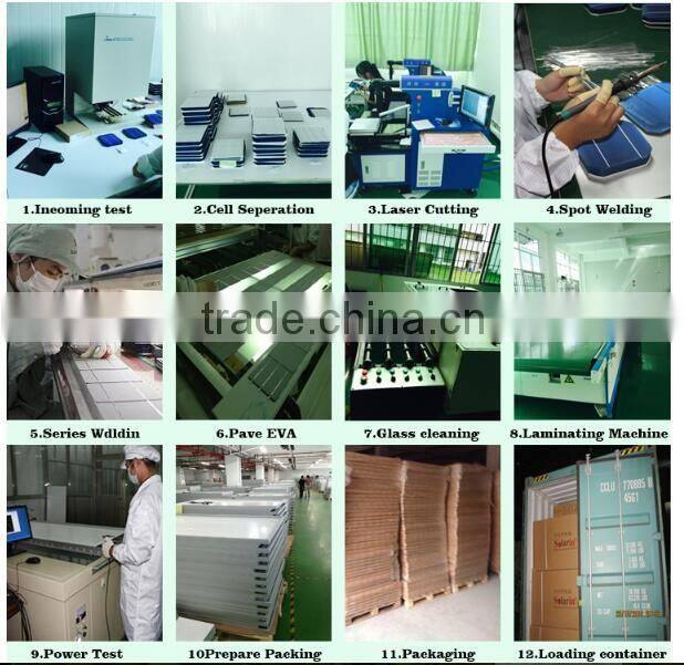 engery 10kw solar panel system