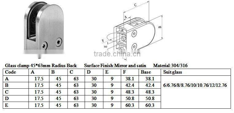 stainless steel rail clamp