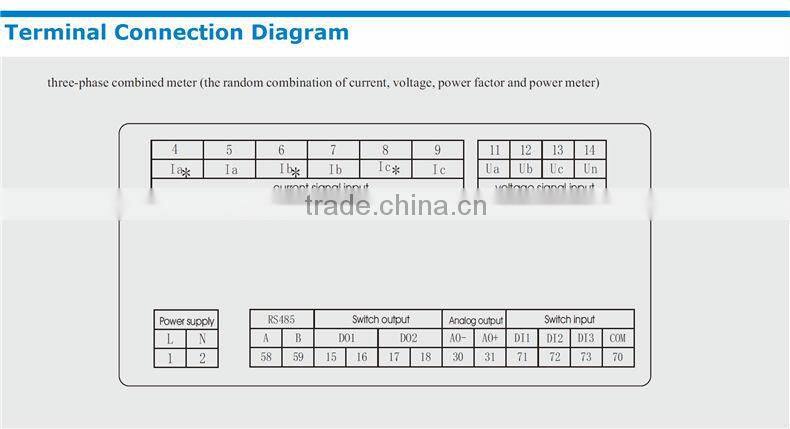 3UI73 frame size 80*80 low price LED ac three phase digital voltage current combined meter, for industrial usage