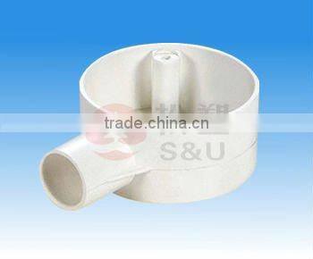Complete pipe fittings pipe coupling