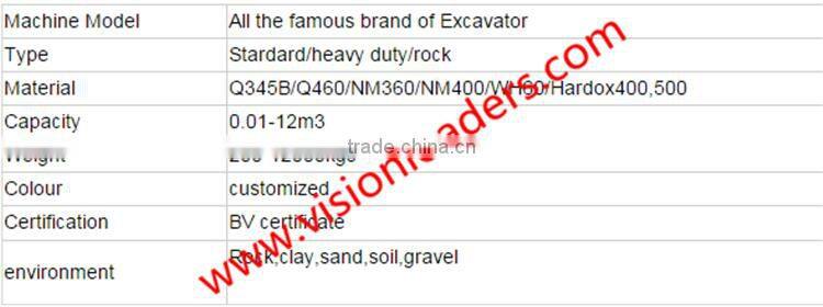 quick coupler,OEM in competitive price,sdlg wheel loader