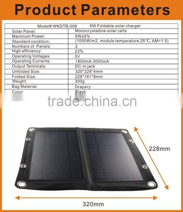 2015 hot new electronic items Shenzhen workingda paper solar bag for mobile phone