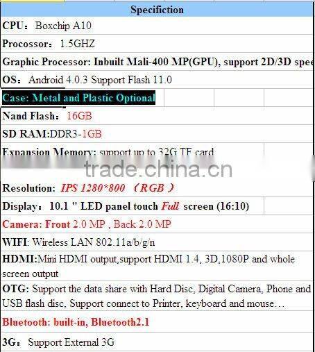 Cheap 10.1" Tablet PC