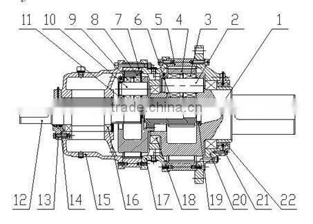 China factory high precison Guo mao planetary gear reduction motor
