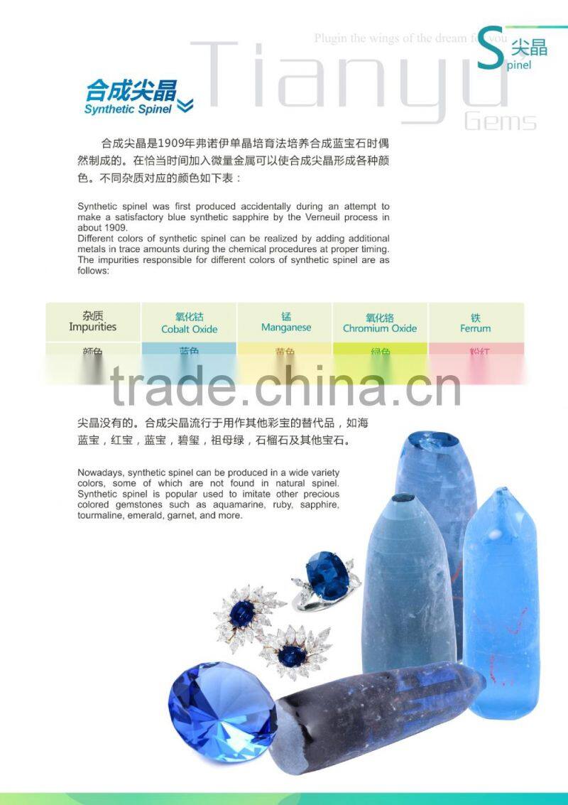 Wholesale Round Blue Synthetic Spinel Gemstone Dark Blue Sapphire