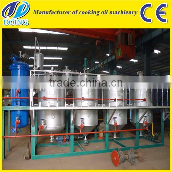 Automatic palm oil extraction machine | palm oil mill from palm fruit to refined palm oil