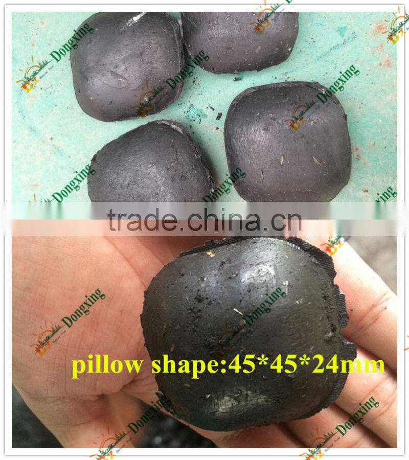 Manifacture Coal equipment