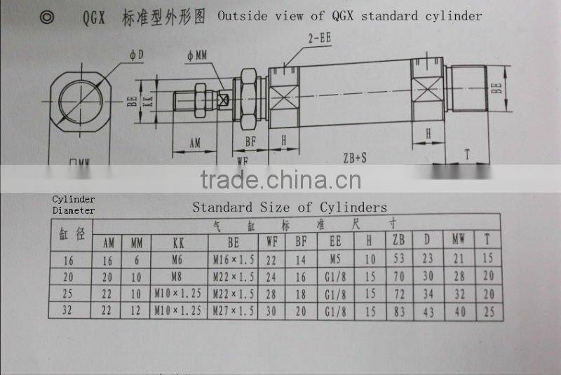 QGX Double Acting Pneumatic Cylinder