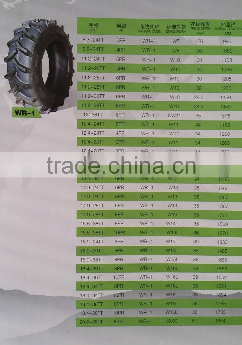 14.9-24 ARMOUR WR1 FULL SIZE GOOD BRAND AGRICULTURAL IRRIGATION TYRE