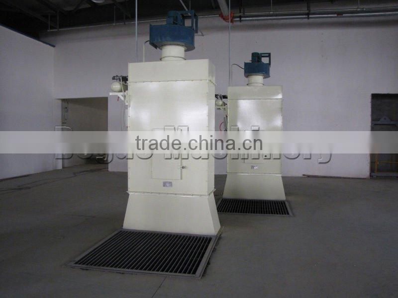 fish feed mill turnkey project