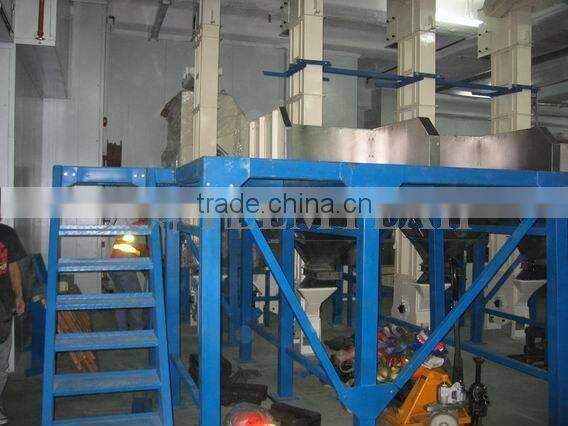 Hong Kong L. S. Group Rice Color Seperation Company