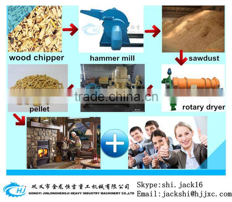 HJ 560 high capacity wood pellet mill with CE approved cheap now