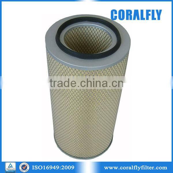 High performance C24650 industrial filter housing
