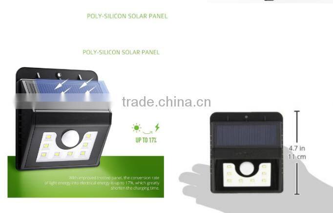 8led 150lm low price high qulity panel led light