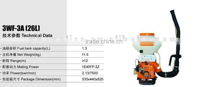 popular power sprayer