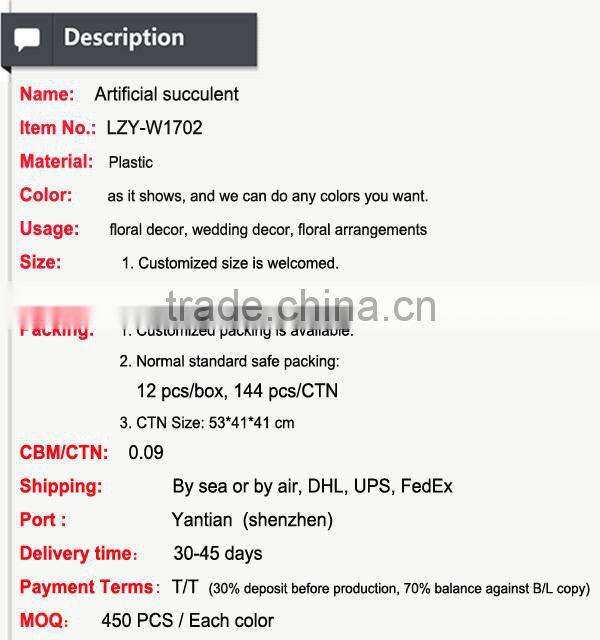 Artificial succulent plants mini artificial plants Potted Artificial Mini Succulent Plants