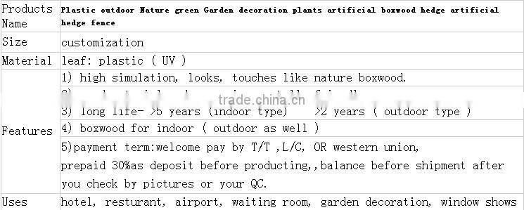 Hot sale plastic outdoor Nature green wall Garden decoration plants artificial boxwood hedge artificial hedge fence