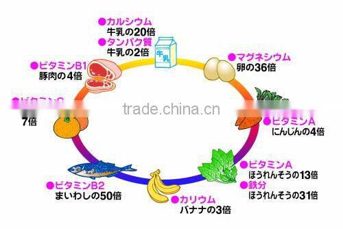 Compact MORINGA tablets with several minerals for nutritional supplement