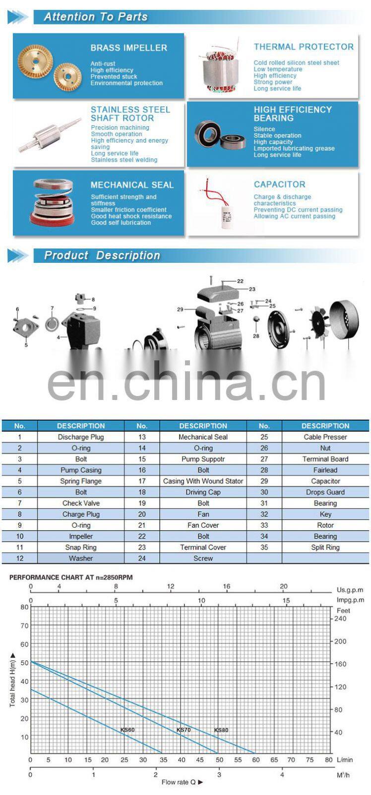 High Pressure Self Priming Pump, Domestic Booster Pump, Automatic Pump