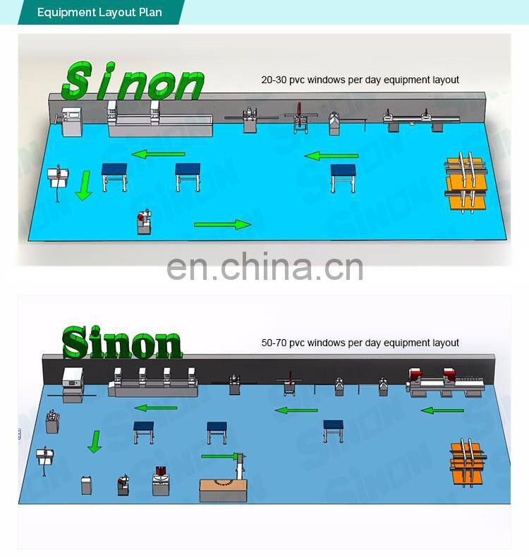 UPVC Window PVC Window Key hole Drilling Machine