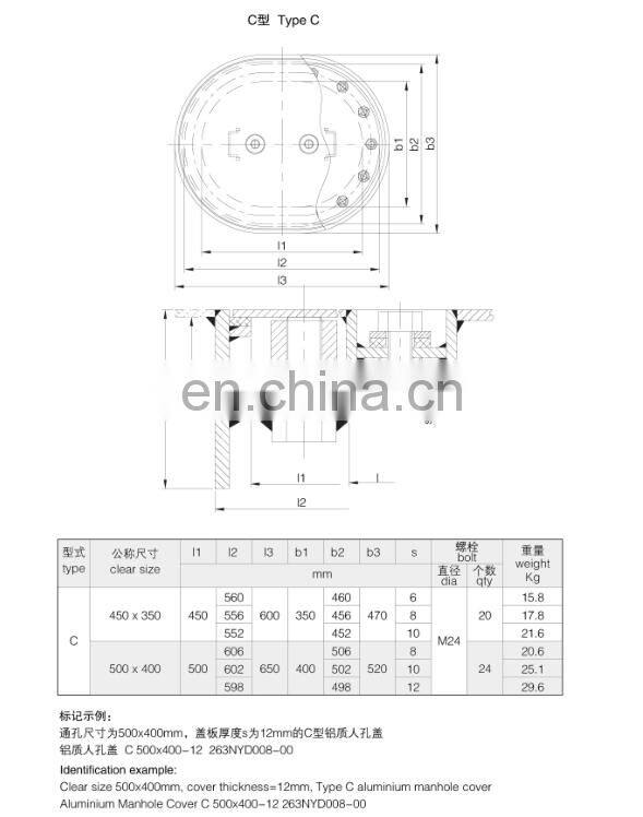 CCS DOWIN Marine Steel Customized Type C Manhole Covers