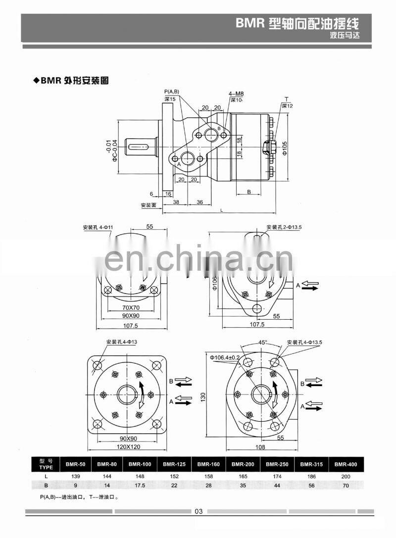 Manufacturers supply BM3-250 high torque obrit hydraulic motor for small crane