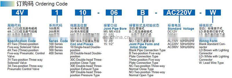 Air compressor solenoid valve 4V430C-15