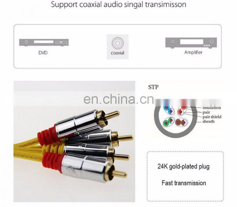 OFC 2R-2R Transparent Frosted Braid RCA Audio Video Cable Gold Connector