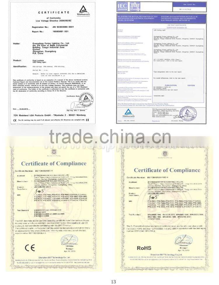 Best quality CE RoHS ip65 led panel light