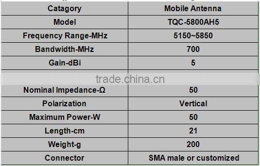 5.8G 5dBi Wifi Rubber Mobile Antenna TQC-5800AH5