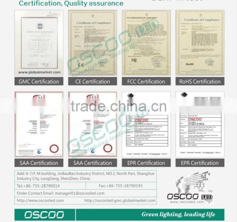 Pccooler 500w led flood light