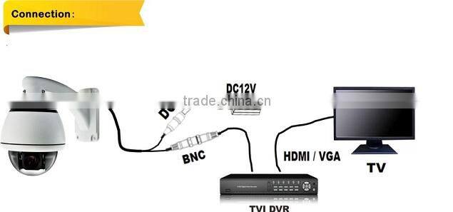 HD TVI 960P high resolution camera, 1.3 Mp Sony sensor 10x Zoom Sony High Speed Dome Camera with high performance