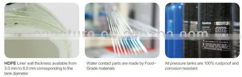 Canature Water Treatment Pressure Tanks;pressure vessel, pressure system